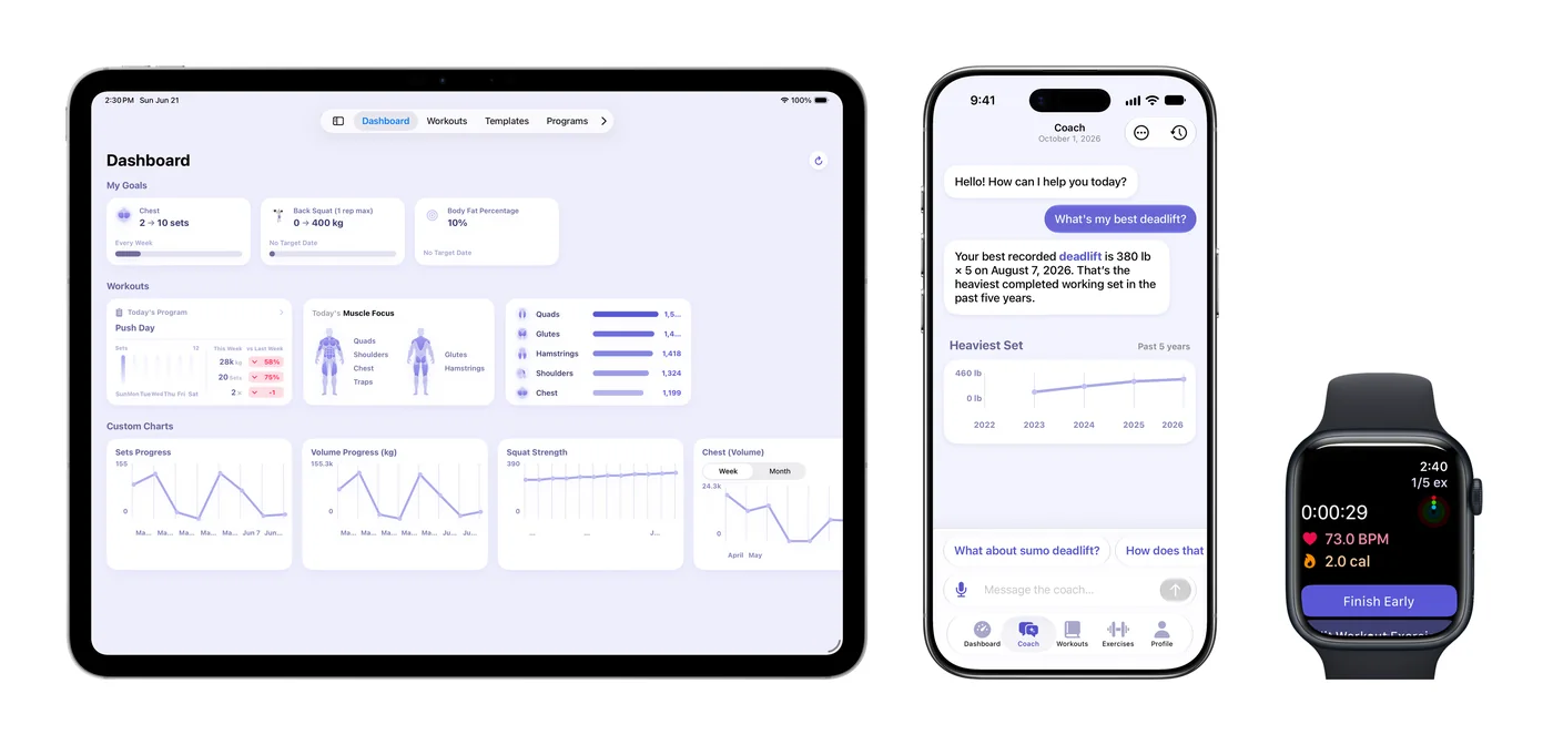 Liftr on iPad, iPhone and Apple Watch